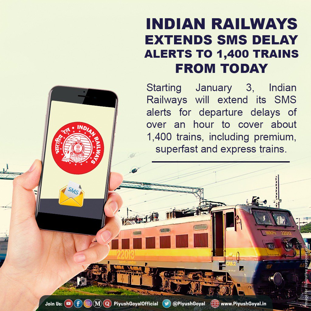 Indian Railways extends SMS delay alerts to 1,400 trains, which will inform passengers in advance about trains running behind schedule and help plan their journey