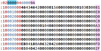 Code Security Lockable Teensy - Premium Gradient Picture Gallery - Full HD