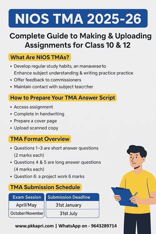 NIOS TMA 2025-26 New Assignment Making & Submission Guide (Class 10th & 12th) – Buy Solved TMA PDF & Hard Copy