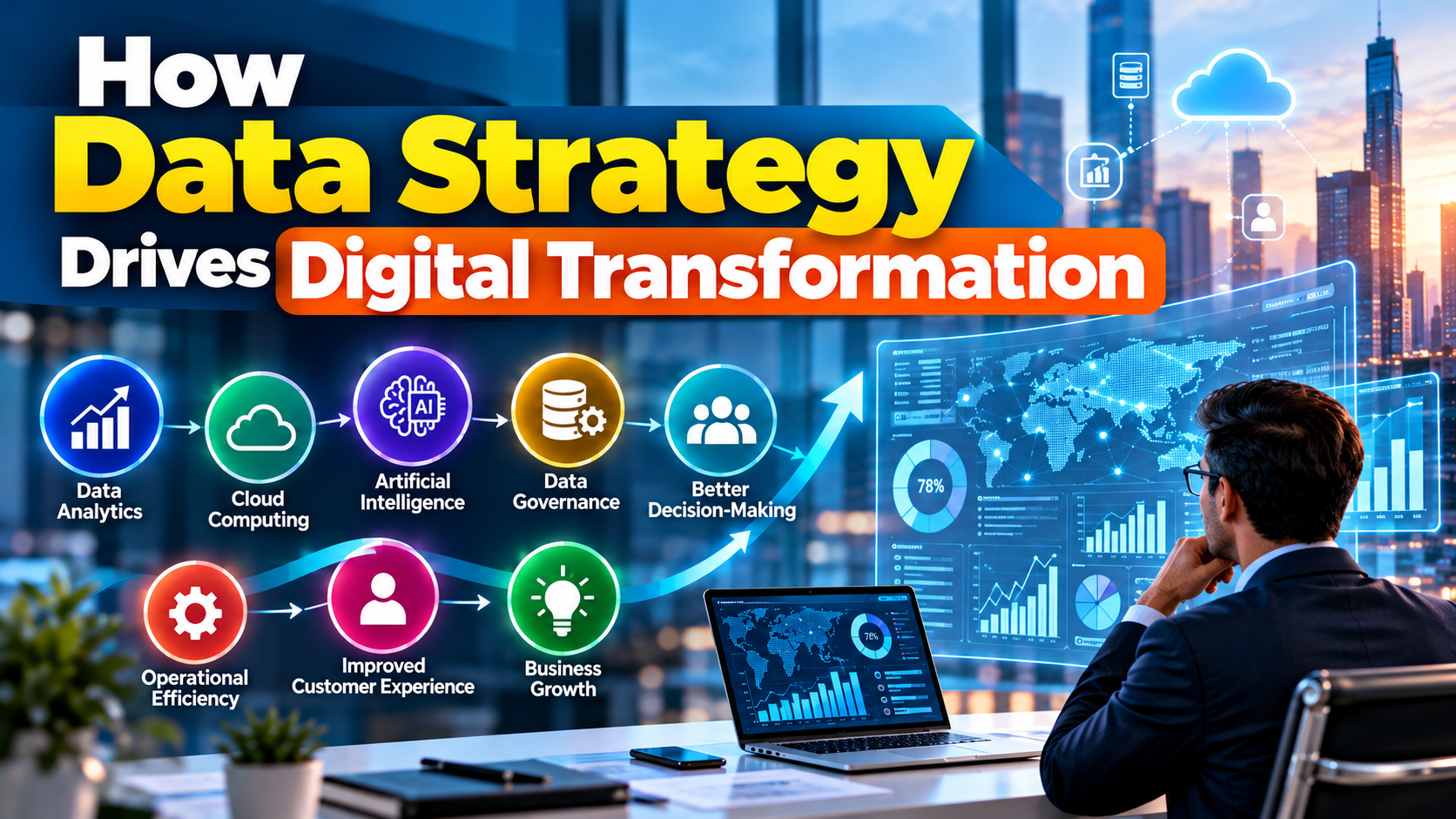 Data strategy driving digital transformation through analytics, AI, cloud computing, and business intelligence.