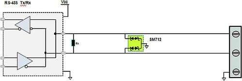 Planet Analog Safeguard Rs 485 Links Against Electrical