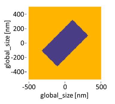 Geometric phase meta-atom