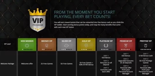 mugshot madness slot big win