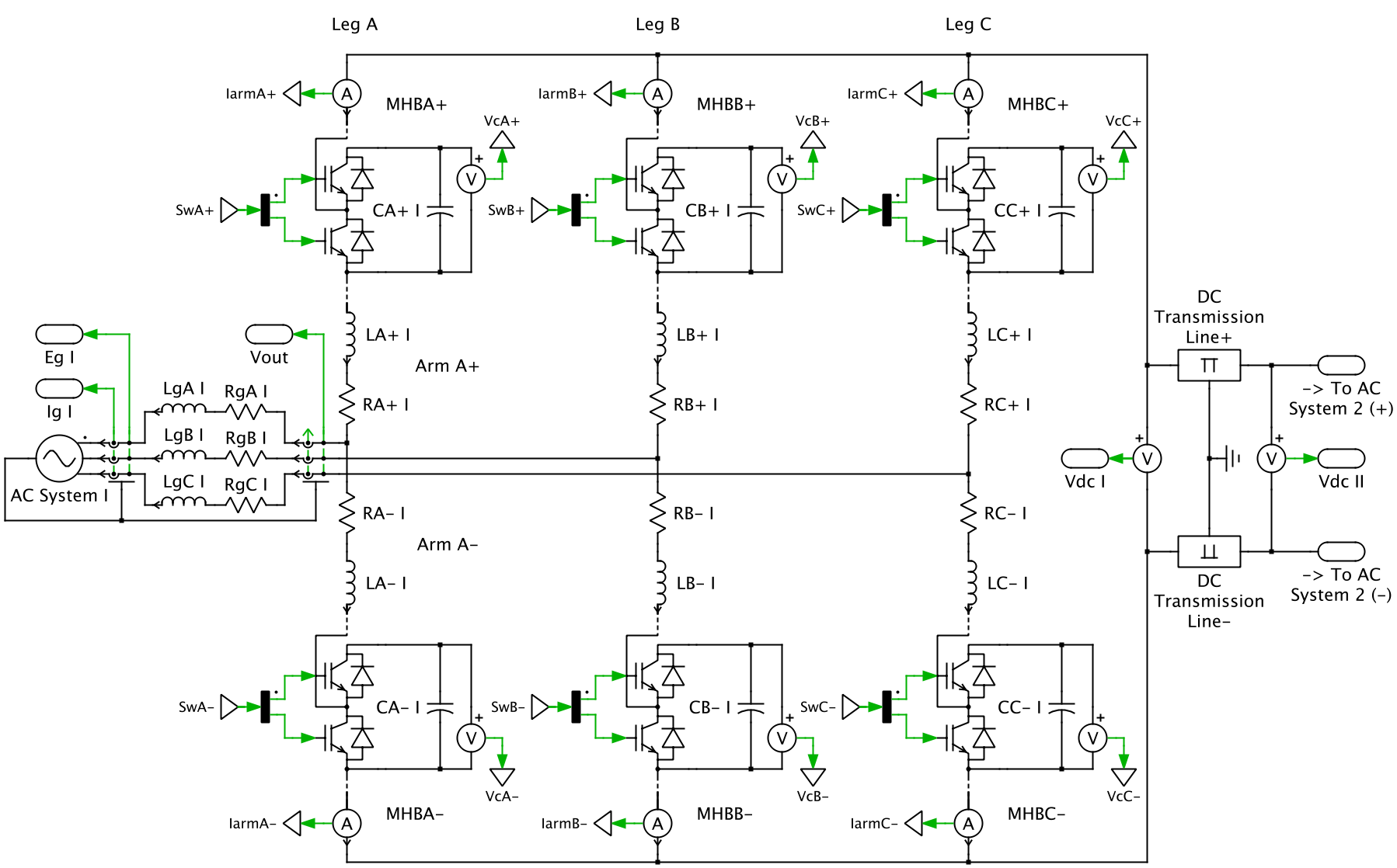 Hvdc Transmission System With Mmcs Plexim