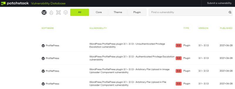 We Warned About Easily Exploitable Critical Vulnerabilities In - Download Incredible Dark Image | 8K