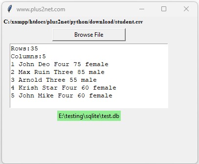 Python Normalize Csv Data Before Inserting Into Sqlite Database With Pandas Or Plain Sql - Best Geometric Pictures in HD