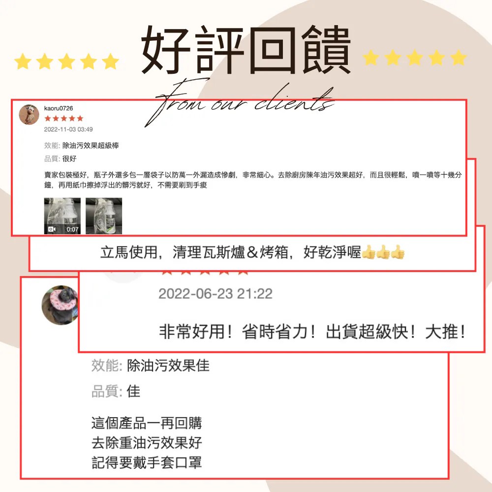 【斯巴達 SPARTAN】廚房/烤盤拔油去汙鏡面潔亮劑(946ml_贈噴頭) 7 【斯巴達 SPARTAN】廚房/烤盤拔油去汙鏡面潔亮劑(946ml_贈噴頭):圖片 7