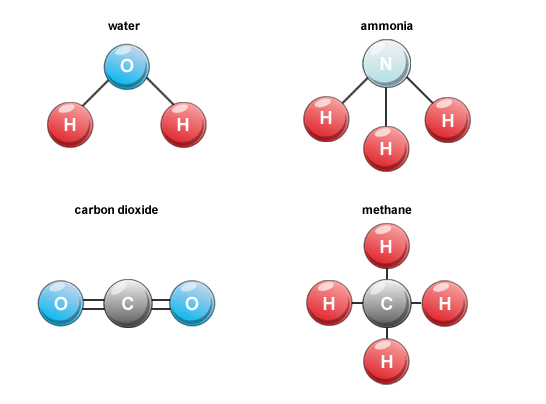 Covalent Bond For Example Heavy Water Molecule H2o Stock Vector Illustration Of Physics Diagram 150166670 Because of this one molecule of water can easily bond with other water molecules through positive to negative.