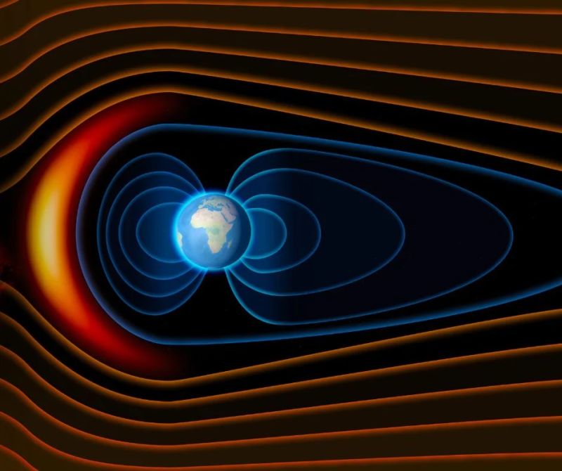 Magnetometers Geo Markdown - Premium Abstract Background Gallery - Retina