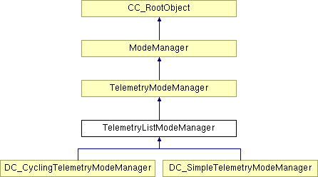 Obs Framework Modemanager Class Reference - Best Ocean Wallpapers in Full HD