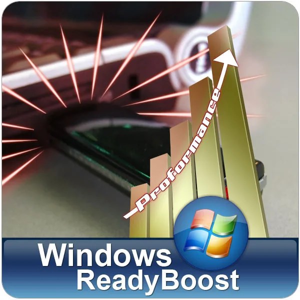 Windows ReadyBoost Does It Work How To Get The Most Out Of It Poc WindowsRB Jpg.webp
