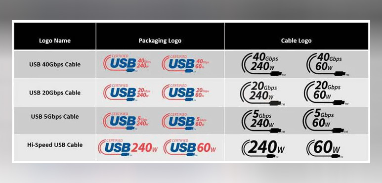 New-USB-Naming-Process.jpg