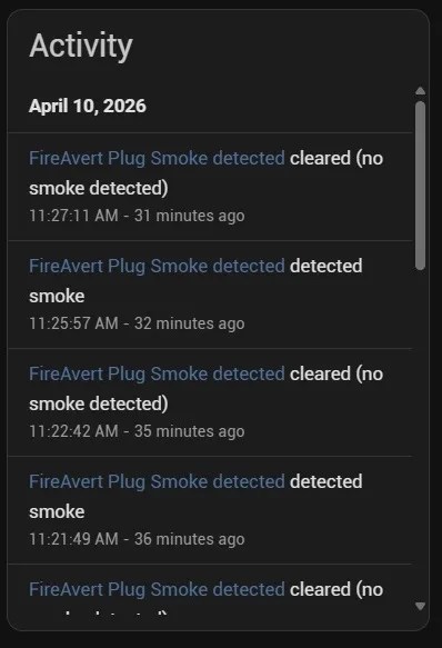 FireAvert Plug Within Home Assistant - Activity