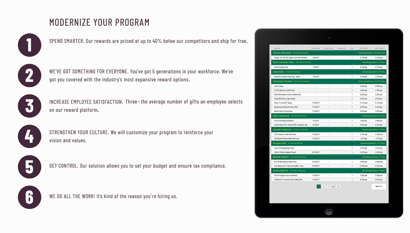 Service Awards Point Recognition