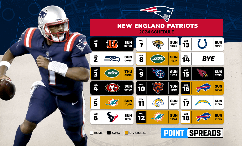 Patriots Schedule 2024 Divisional Games Player New England Patriots