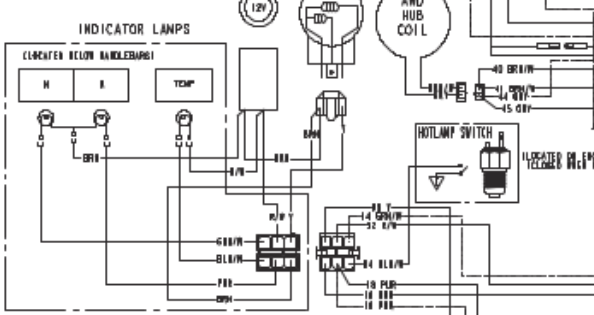 1999 Polaris Sportsman 500 Wiring Schematics - Wiring Flow Line
