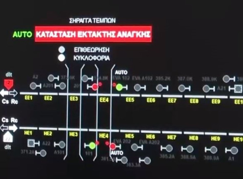 ΟΣΕ: Πότε θα τεθεί σε πλήρη ισχύ το νέο σύστημα τηλεδιοίκησης στη Λάρισα