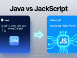 Java Vs Javascript What S The Difference Polycode