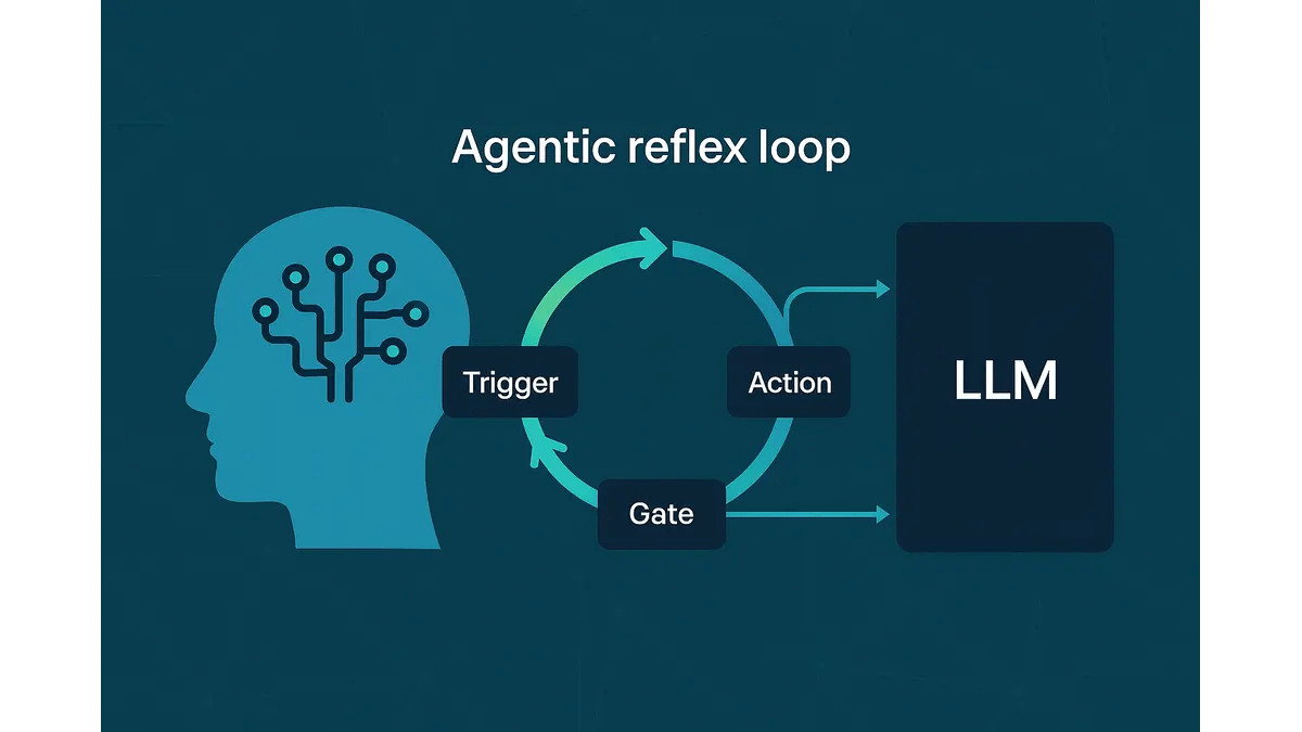 How Agentic Reflex Loops Might Make AI Scalable, Faster, and Cheaper