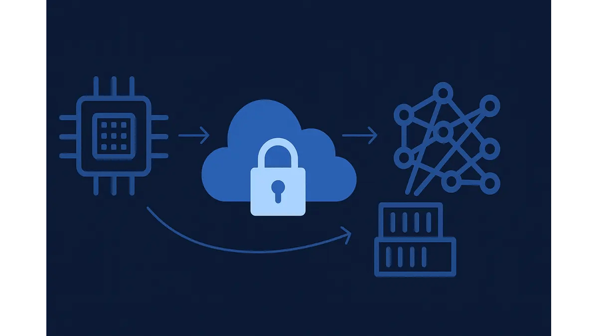 The Evolution of Cloud Computing: From Virtual Machines to Container Security with Machine Learning, Cloud Computing, VMs