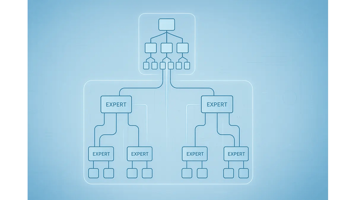 Training Deep Reasoning Architectures for HRM–MoE AI Systems