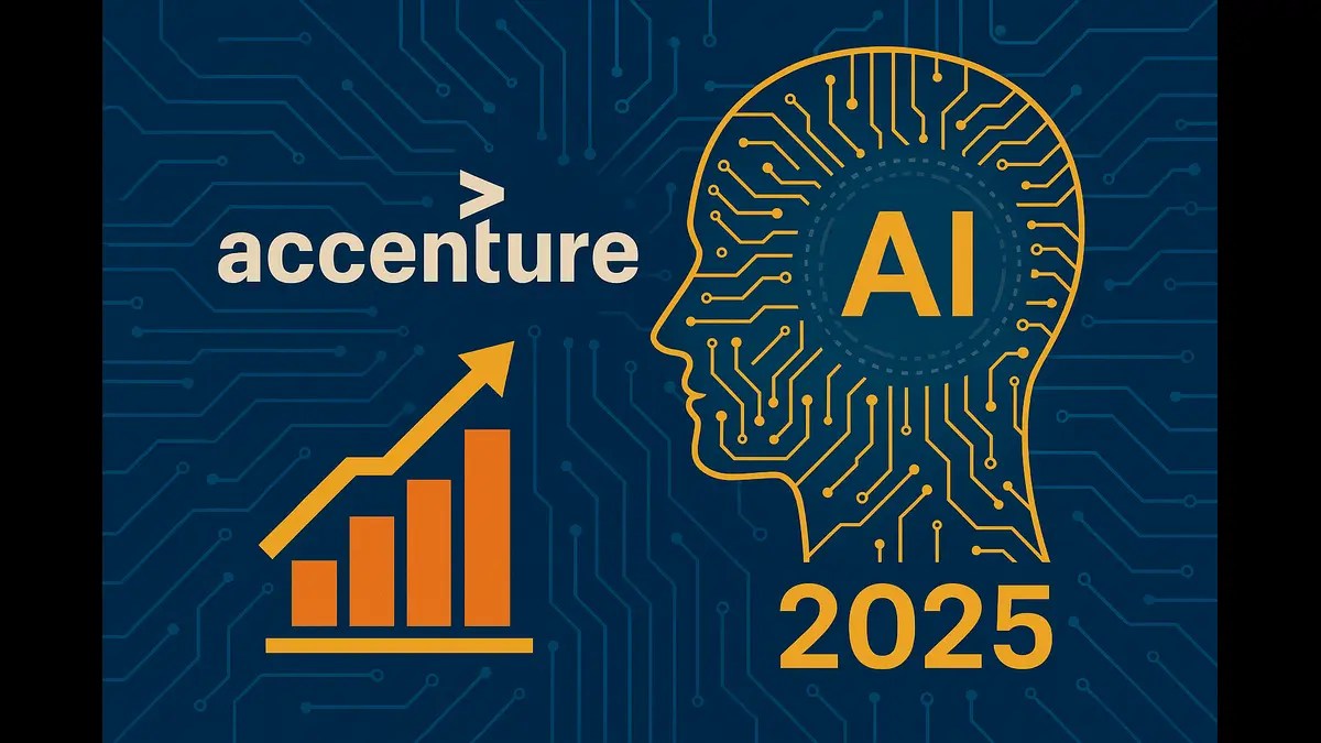Accenture 2025 Layoffs: $865M AI Restructuring, Reskilling & Outlook