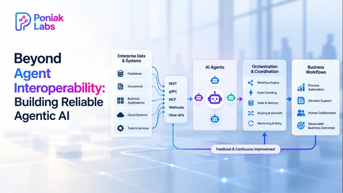 Featured image showing enterprise data and systems connecting to AI agents, orchestration, and business workflows for reliable agentic AI.