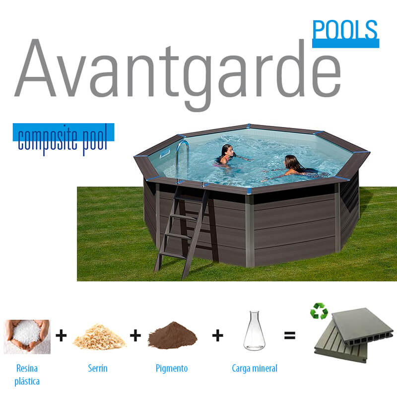 Piscina Composite Gre Avantgarde Circular O410x124 Vozeli Com