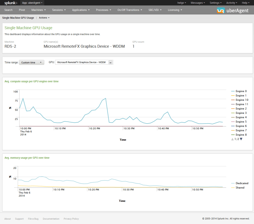 uberAgent - single machine GPU usage over time