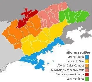 PortalR3