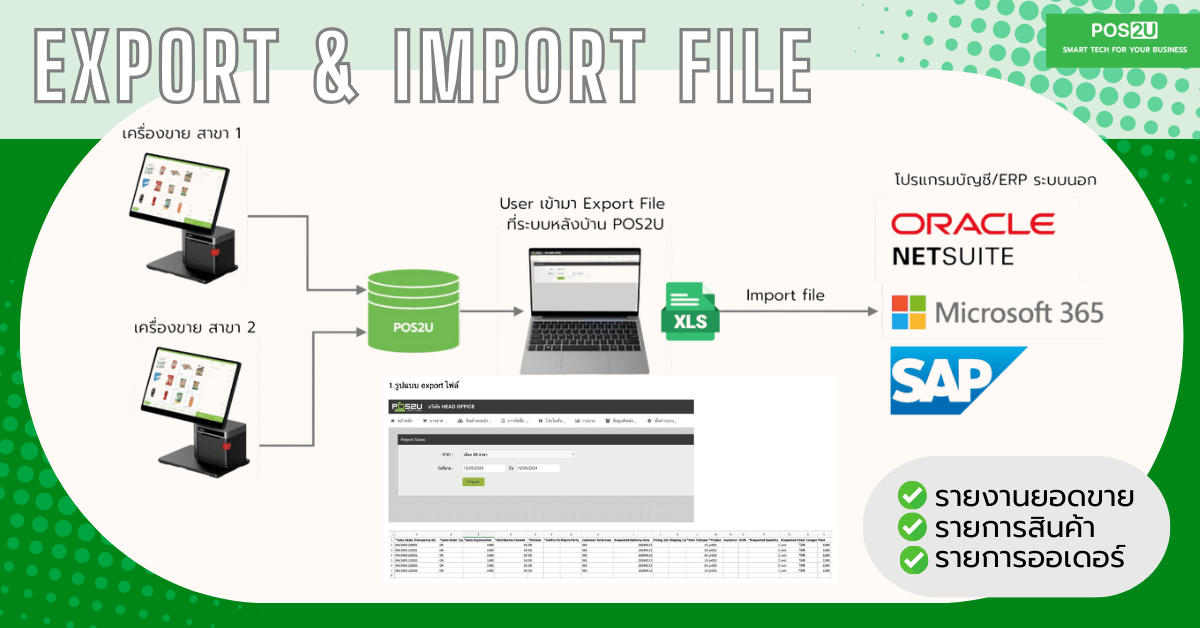 pos2u-api-export-import