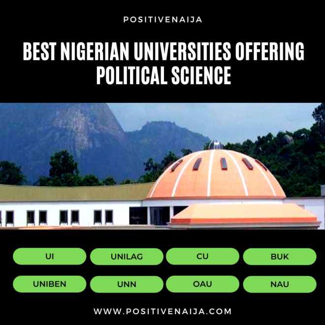 Best Nigerian Universities Offering Political Science