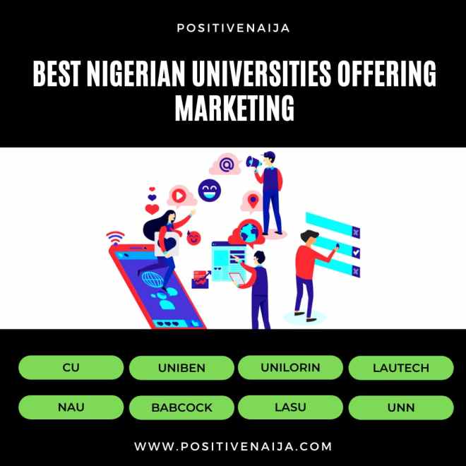 Best Nigerian Universities Offering Marketing