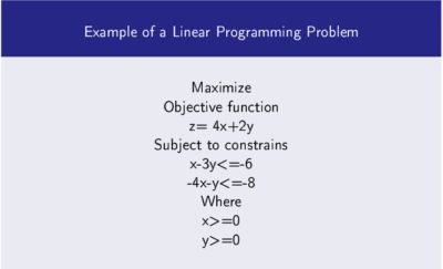 Scipy How Do I Model This Linear Programming Problem In Python - Full HD Geometric Designs for Desktop
