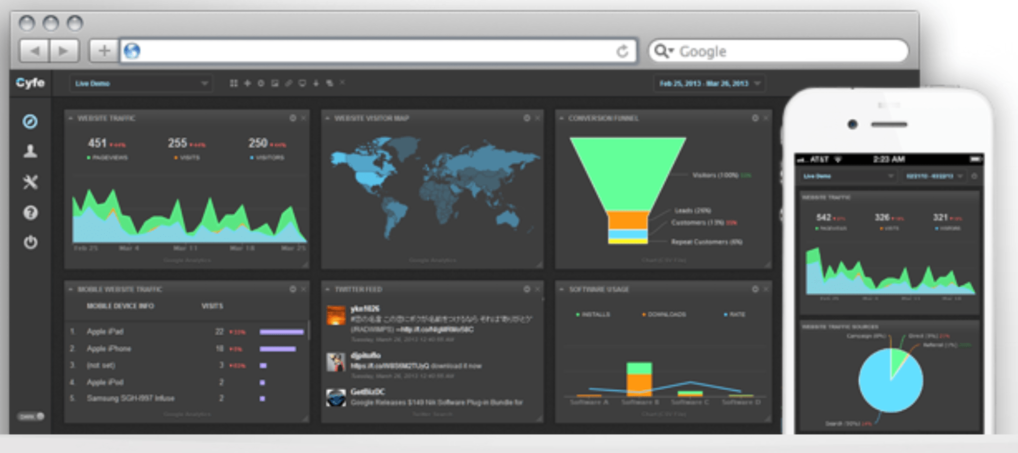 How To Analyze Twitter Data For Increased Results - Premium Colorful Picture Gallery - High Resolution