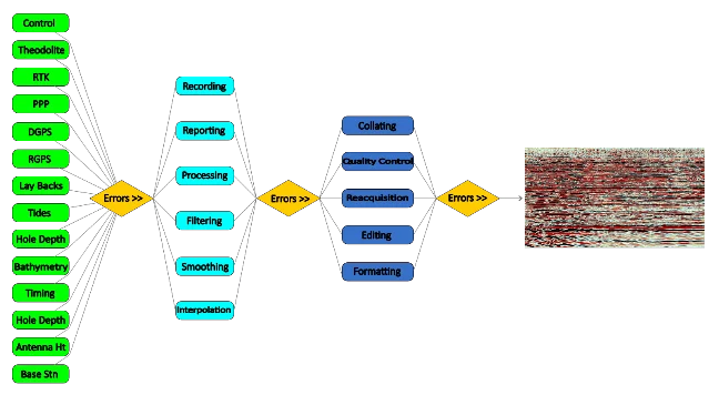 Postplot Software Obqc Postplot - Incredible High Resolution City Wallpapers | Free Download