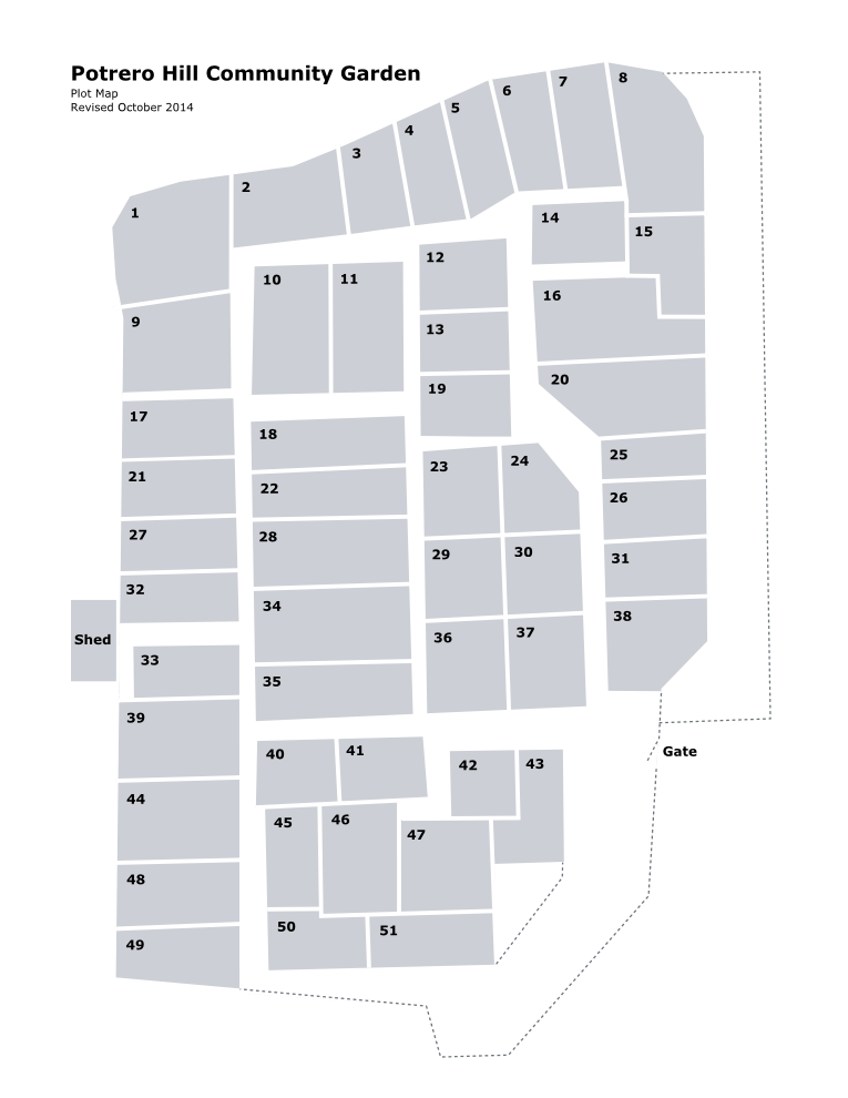 Plot Map Potrero Hill Community Garden Phcg Plotmap 
