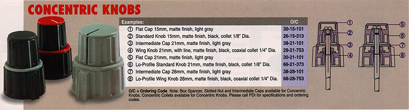 Peterson Concentric Knobs - Download Professional Mountain Photo | Desktop