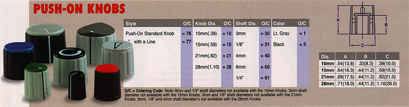 Push Pull Knobs Astro Industries Inc - Premium Gradient Design Gallery - HD