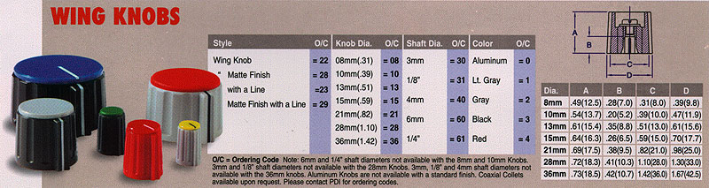 Wing Knobs Tapped Style 2 Metric Onemonroe - Classic Ultra HD Colorful Patterns | Free Download