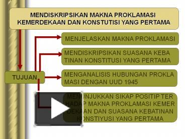 Indonesia diresmikan penggunaannya setelah proklamasi kemerdekaan indonesia, tepatnya sehari sesudahnya, bersamaan. Ppt Mendiskripsikan Makna Proklamasi Powerpoint Presentation Free To Download Id 71c3ba Otljy