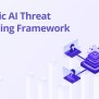 DREAD Threat Modeling Methodology - Practical DevSecOps