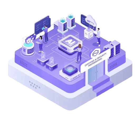 Maestro Ai Threat Modeling Framework For Agentic System - Ultra HD Ultra HD Nature Arts | Free Download