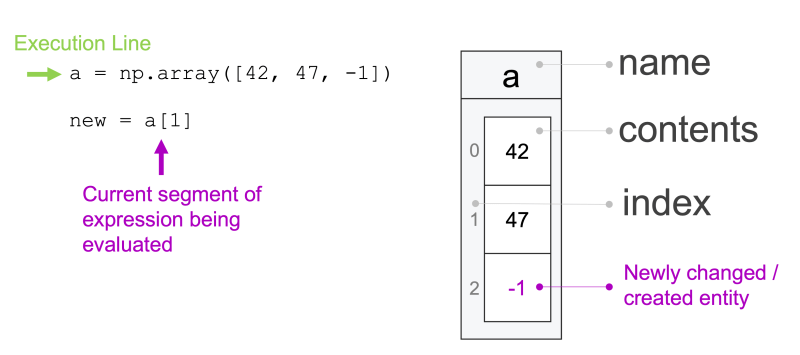 Subsetting Vectors Practical Data Science With Python - Mountain Textures - Incredible 8K Collection