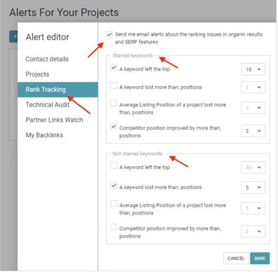 Screenshot of WebCEO "Alerts editor" page to track rankings of keywords. Screenshot of WebCEO "Alerts editor" page to track rankings of keywords.