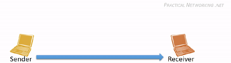 Message Integrity Practical Networking Net - Artistic 4K Mountain Images | Free Download