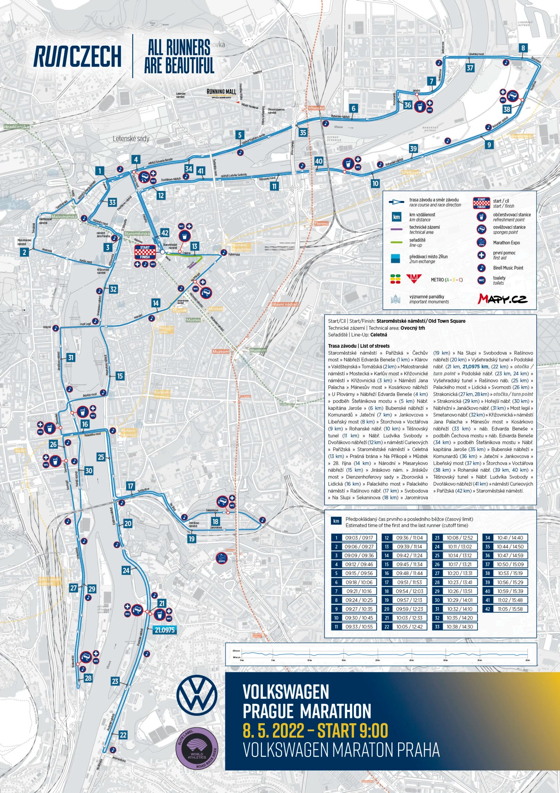 Prag Marathon 2026 Prague Marathon 2026 MedienHome De Prague Marathon Route Scaled 