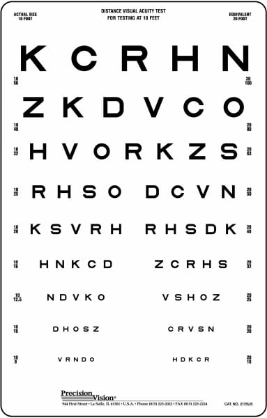 linear spaced translucent sloan vision chart precision