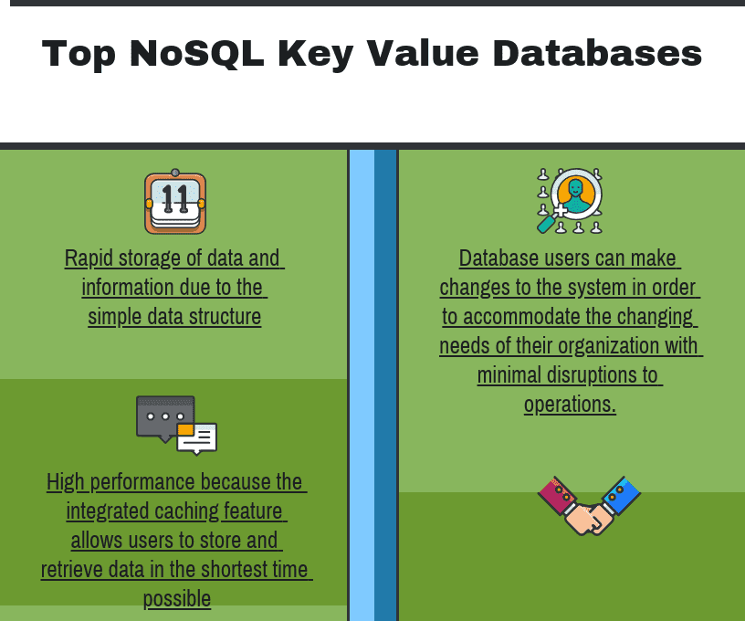 Top 8 NoSQL Key Value Databases in 2022 Reviews, Features, Pricing