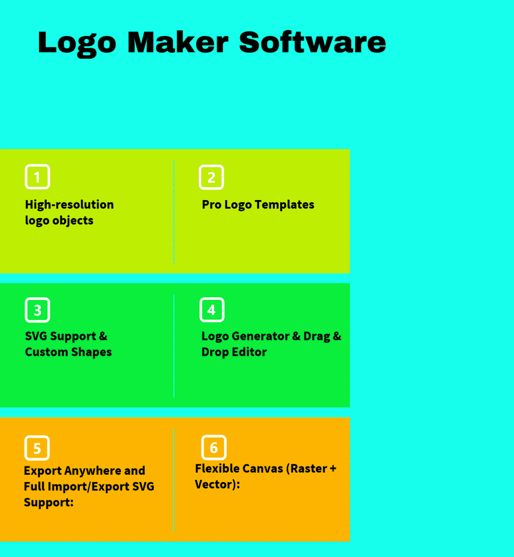 Top 12 Free Logo Maker Software In 2020 Reviews Features Pricing Comparison Pat Research B2b Reviews Buying Guides Best Practices